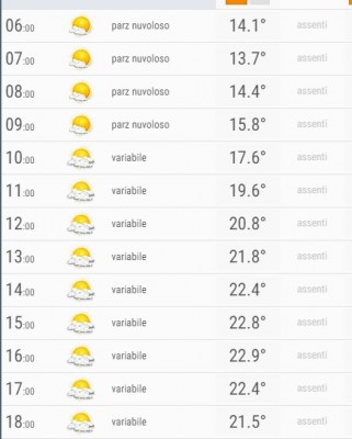 METEO SABATO 7.jpg