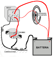 schema trombe.png