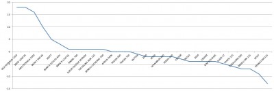 MercatoPosizioni2020.jpg