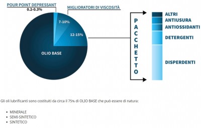 olio.jpg