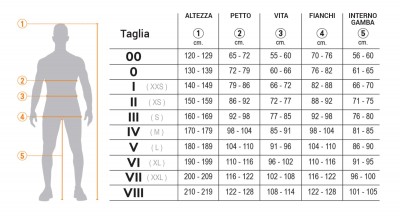 Immagine WhatsApp 2025-04-22 ore 16.52.01_7544d0ce.jpg