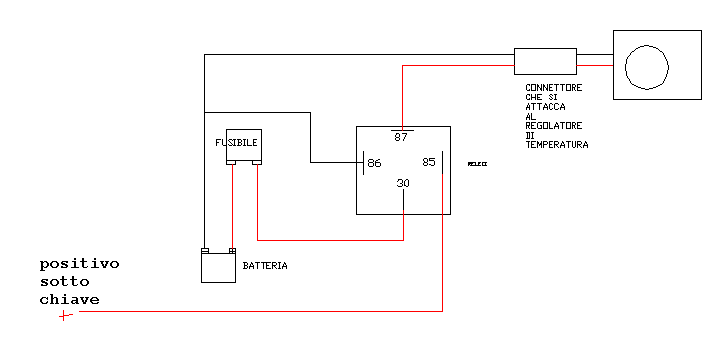 Schema_Impianto_manopole